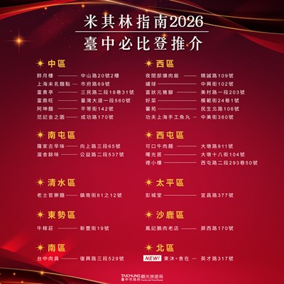 2026 Taichung Bib Gourmand List