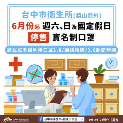 Mask Purchases via Multiple Mechanism, at 29 Public Health Centers in the Taichung City Resumes since 6/1
