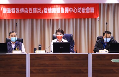 Meetings Attended by Mayor Lu and Her Top Ranking Directors