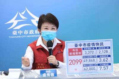 new domestic confirmed cases in Taichung reached 2099: Mayor Lu announces that “Express PCR Test in Clinic” will be launched tomorrow.